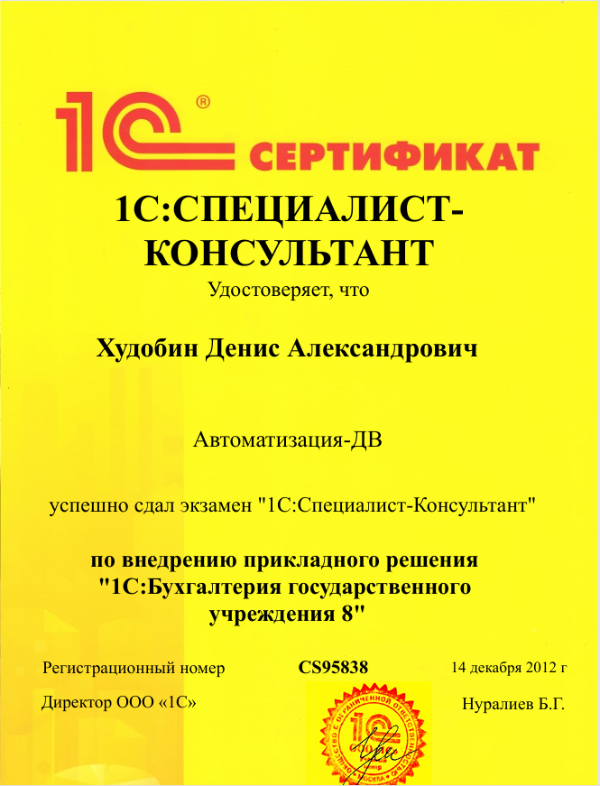 Портрет человека